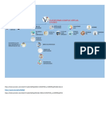 Mapa PDF