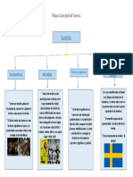 PDFMapa Conceptual Suecia Wendy Goez 10