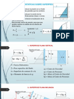 Fuerzas Hidrostaticas PDF