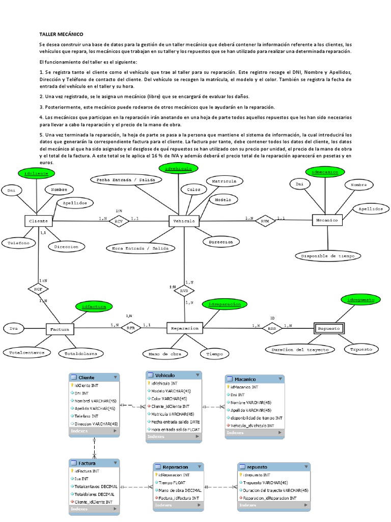 Modelo Entidad Relacion Bases de datos Factura