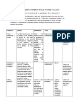 Propuestas Pedagogicas