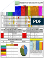 Matriz de Triple Criterio Mantenimiento