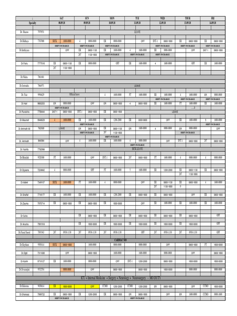 GP Roster From 08.09.18 To 14.09.18 Ammended | PDF | Medicine ...