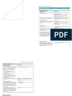 Endocrine Assessment