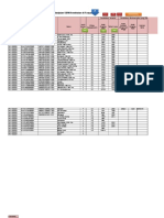 SDMK Siduk 2018 Update