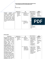 Analisis Materi Pembelajaran Pro