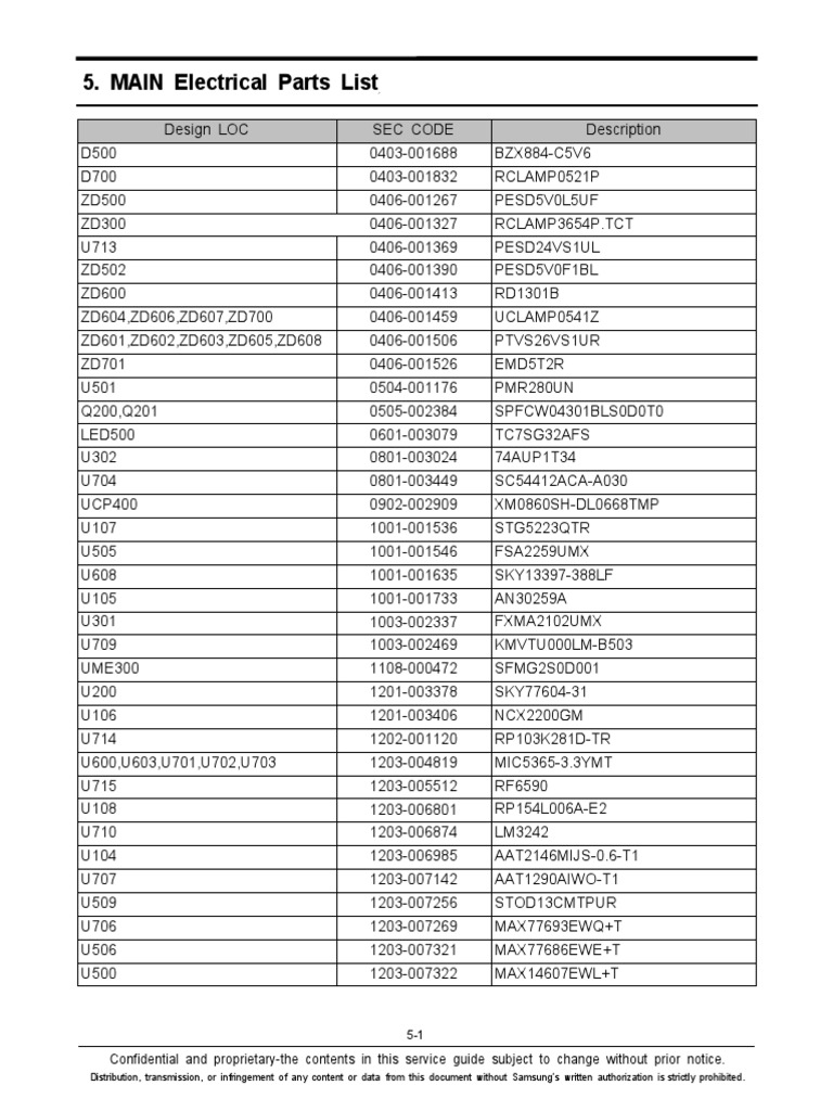 I9300 Electrical Part List PDF PDF