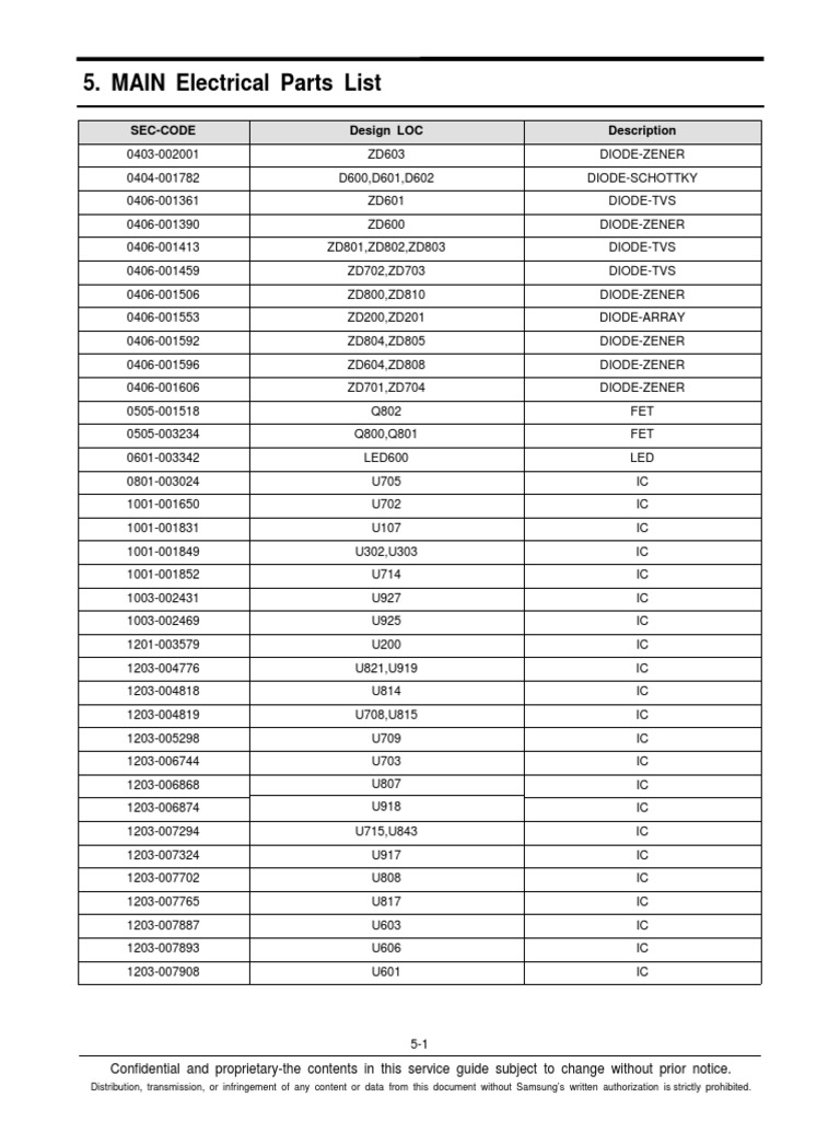 Main Electrical Parts List | PDF | Home & Garden | Computers