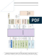 N9005 Troubleshooting.pdf