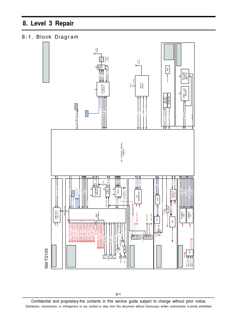 T210 Troubleshooting PDF | PDF | Computer Hardware | Telecommunications ...