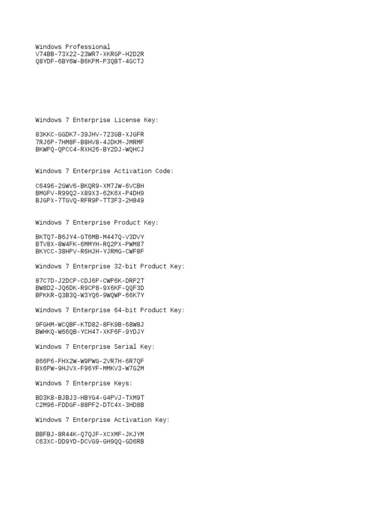 Keys | PDF