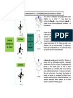 Pregunta 3 (CUESTIONARIO) MODELOS MOLECULARES