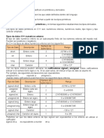 Tipos de Datos en C++