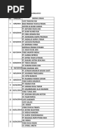 Daftar Kunjungan