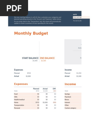 Monthly Budget