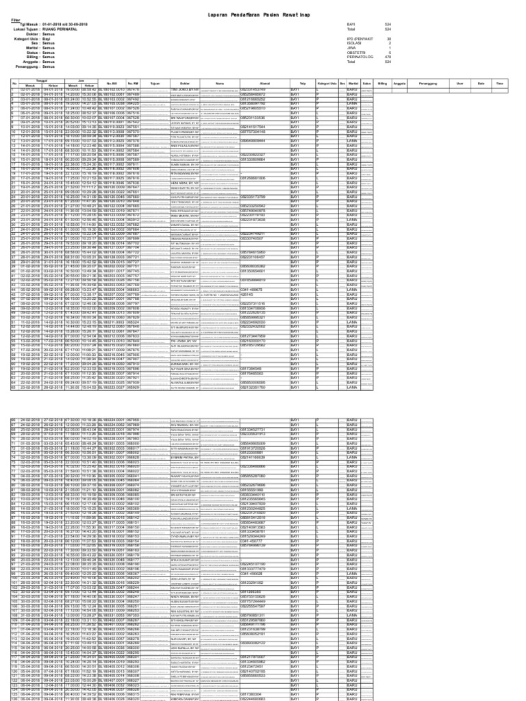 SK Tim Ponek | PDF