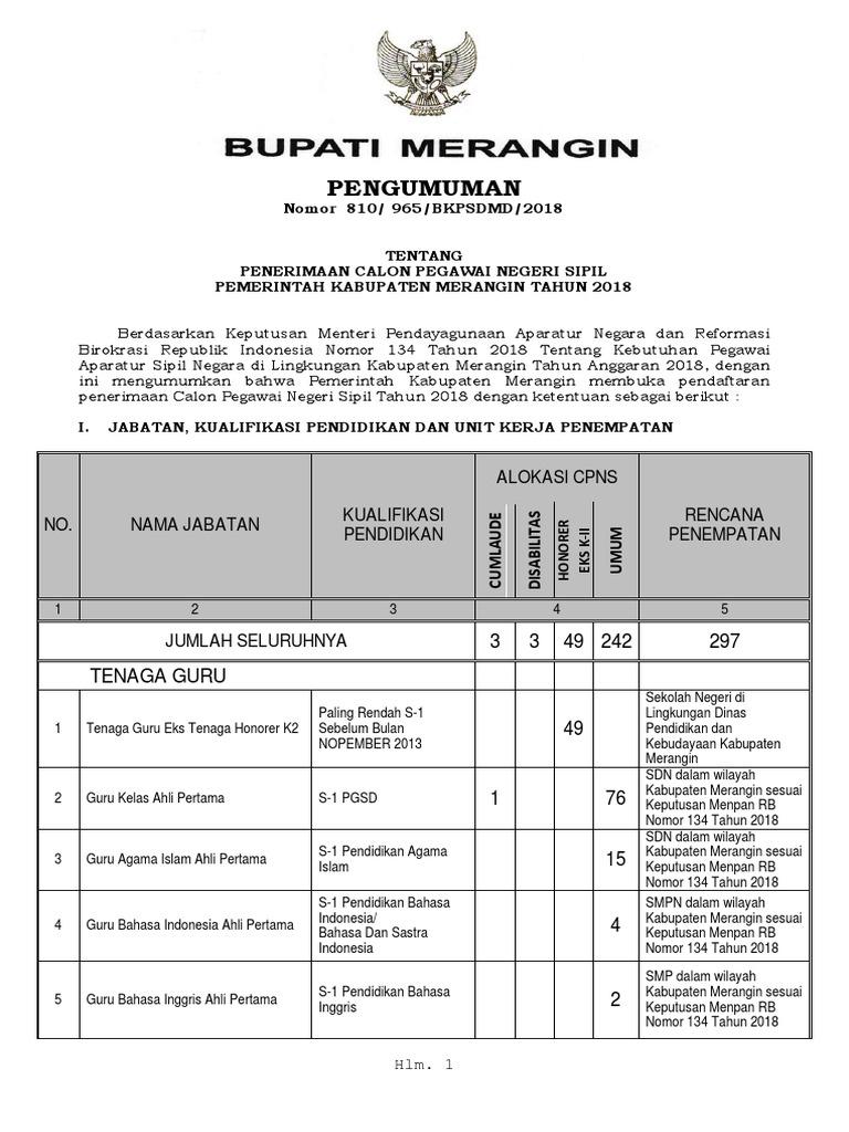 PENGUMUMAN CPNS KAB. MERANGIN TAHUN 2018.pdf
