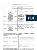 allegato 3 a)Infrastrutture sociali