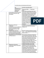 DAFTAR PERTANYAAN UNTUK BAB I.docx