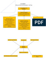 Mapas Luís Vergés