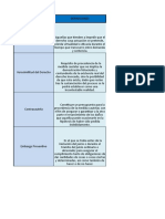 API 4 Procesal Civil 