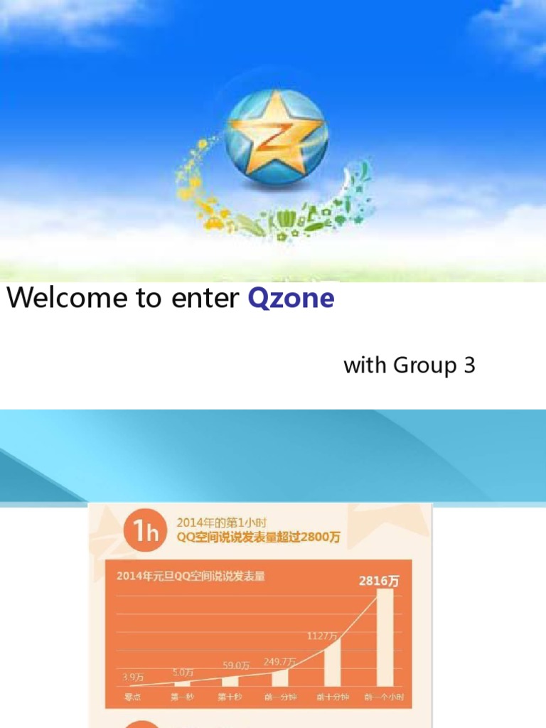 Welcome To Enter: Qzone | PDF