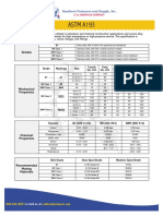 ASTM-A193.pdf
