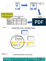 formulacion