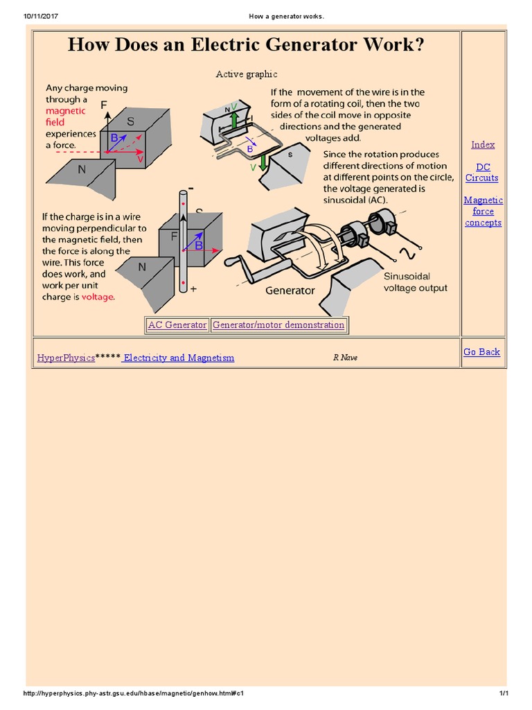 How A Generator Works | PDF