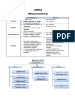 Resumen Final de Sintaxis
