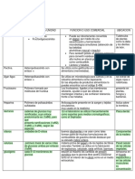 Trabajo Encargado de Biología 2