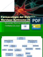 Farmacología Del Sistema Nervioso Autónomo (SNA)2