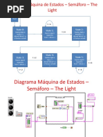 Calculo de Limites | PDF