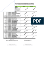 Jadwal Bias Campak 2018