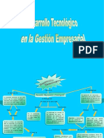 Mapa Coneptual Gestion de Tecnologia