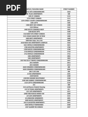 Austin Apartment Complex Inventory
