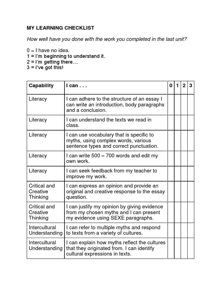 Capability Statements | PDF