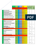 Escala numérica para cada Ítem.docx