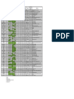 Calendario de Siembra de Hortalizas y Aromaticas