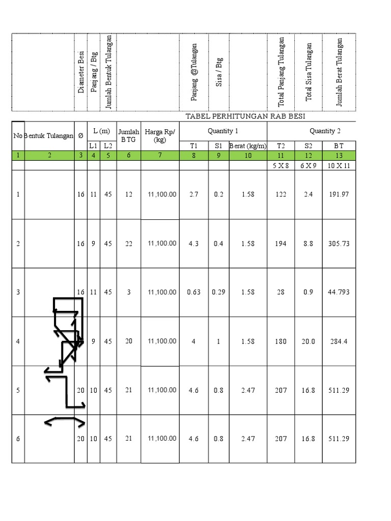 Pembesian Plat Injak dan Abutmen | PDF