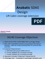 Graha Anabatic Lift SDAS v1029