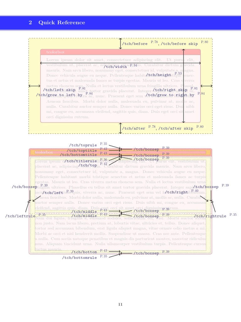 Tech Manual Formatting Guide | PDF | Text