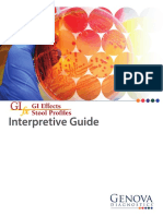 GI-Effects-IG.pdf