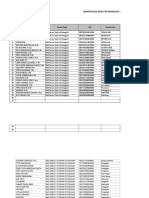 Daftar Guru Kis-Jkn SMK Darusy Syafa'Ah