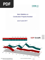 Construction Industry Statistic, Jun 2017
