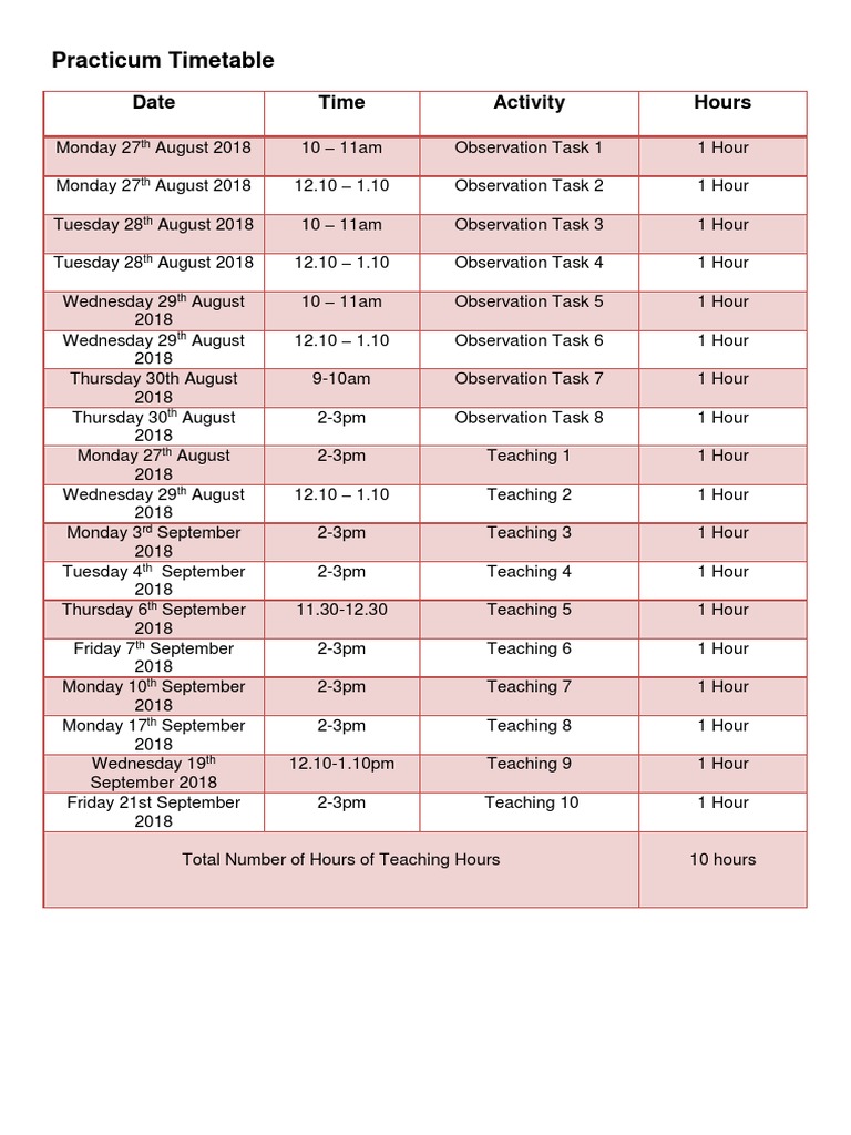 Practicum Schedule Overview 2018 | PDF