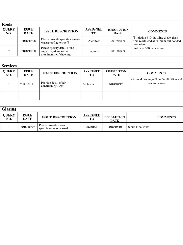 Roofs: Query NO. Issue Date Issue Description Assigned TO | PDF