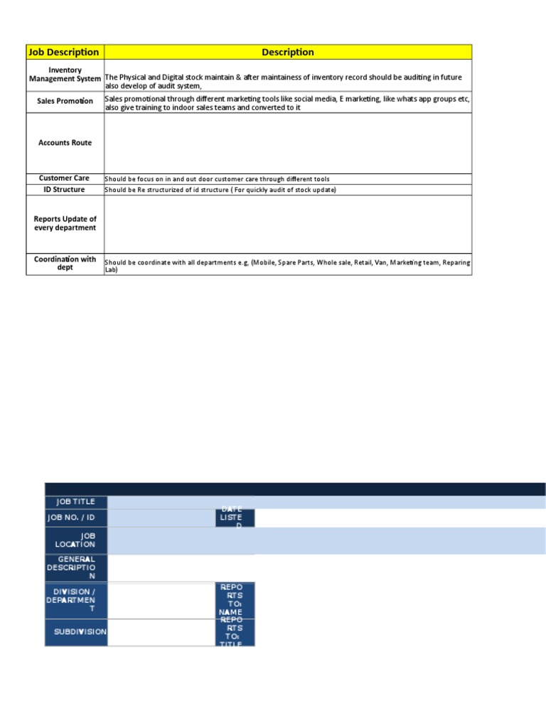 Sales Promotion and Inventory Management Job | PDF