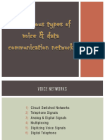 6.3 Various Types of Voice & Data Communication Network