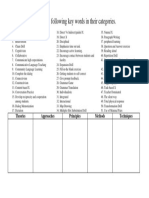 Locate The Following Key Words in Their Categories.: Theories Approaches Principles Methods Techniques